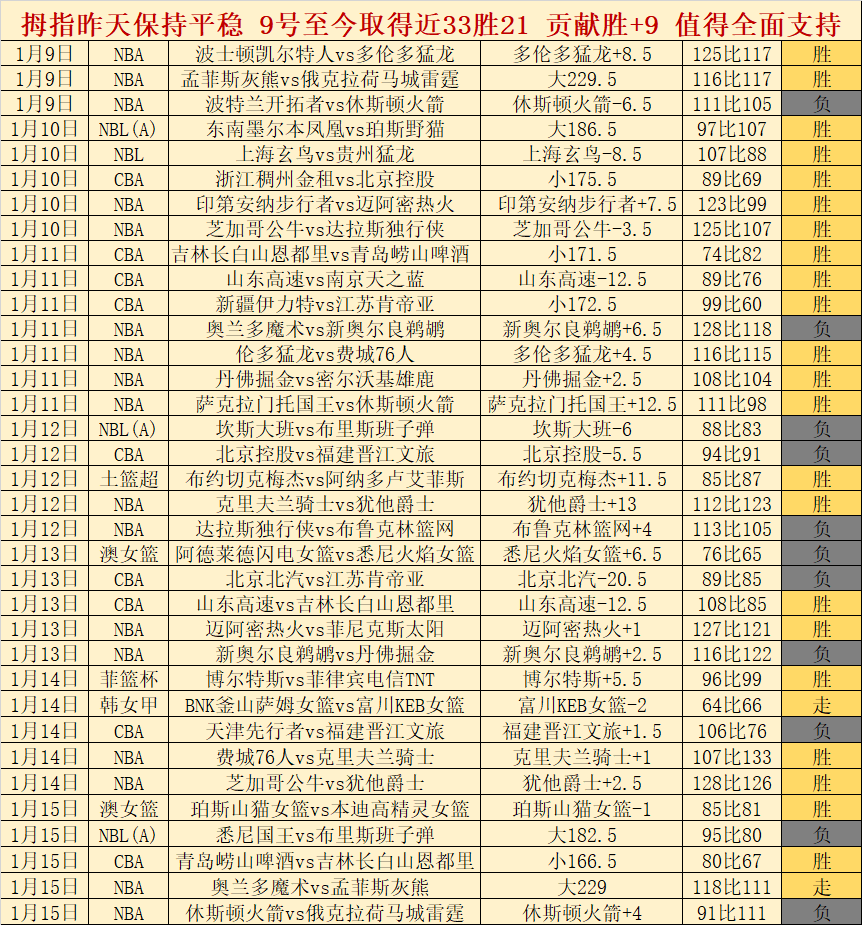 镜头映照,中国正能量,颂歌画卷,捕鱼达人官方在线网站,捕鱼达人3D官方正版,捕鱼达人在线试玩,捕鱼达人3网页版