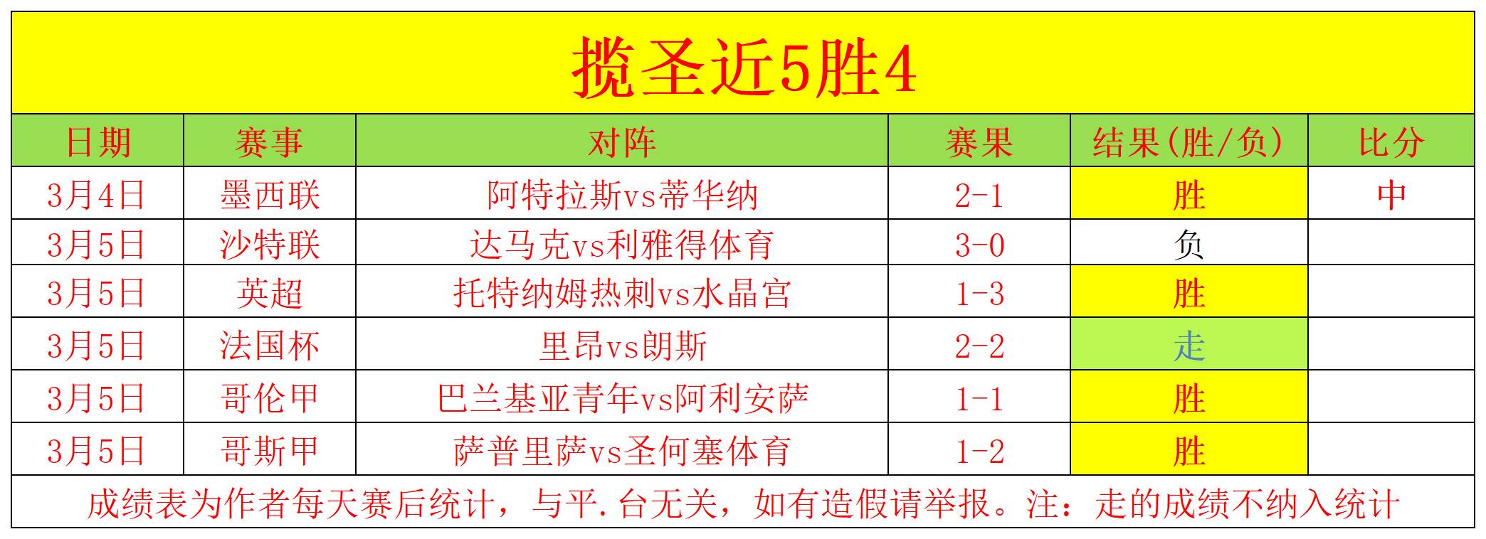 大乐透期号,专家推荐,质合分析揭,捕鱼达人官方在线网站,捕鱼达人3D官方正版,捕鱼达人在线试玩,捕鱼达人3网页版