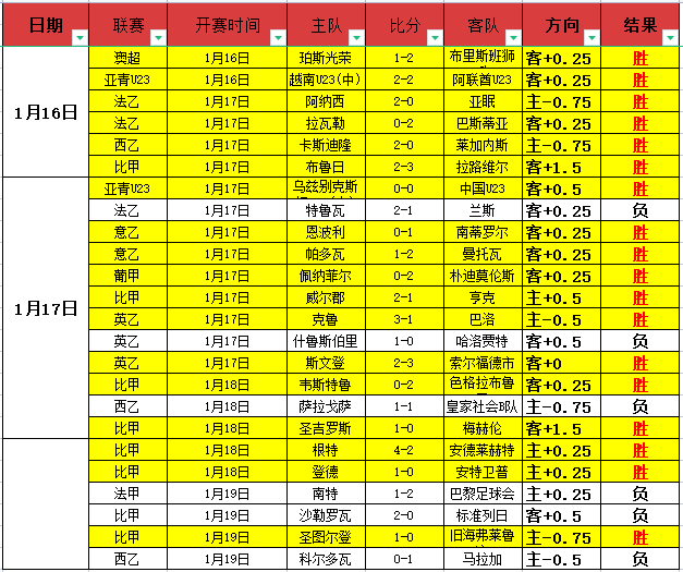 乌克超,深位让位解,析及专家推,捕鱼达人官方在线网站,捕鱼达人3D官方正版,捕鱼达人在线试玩,捕鱼达人3网页版