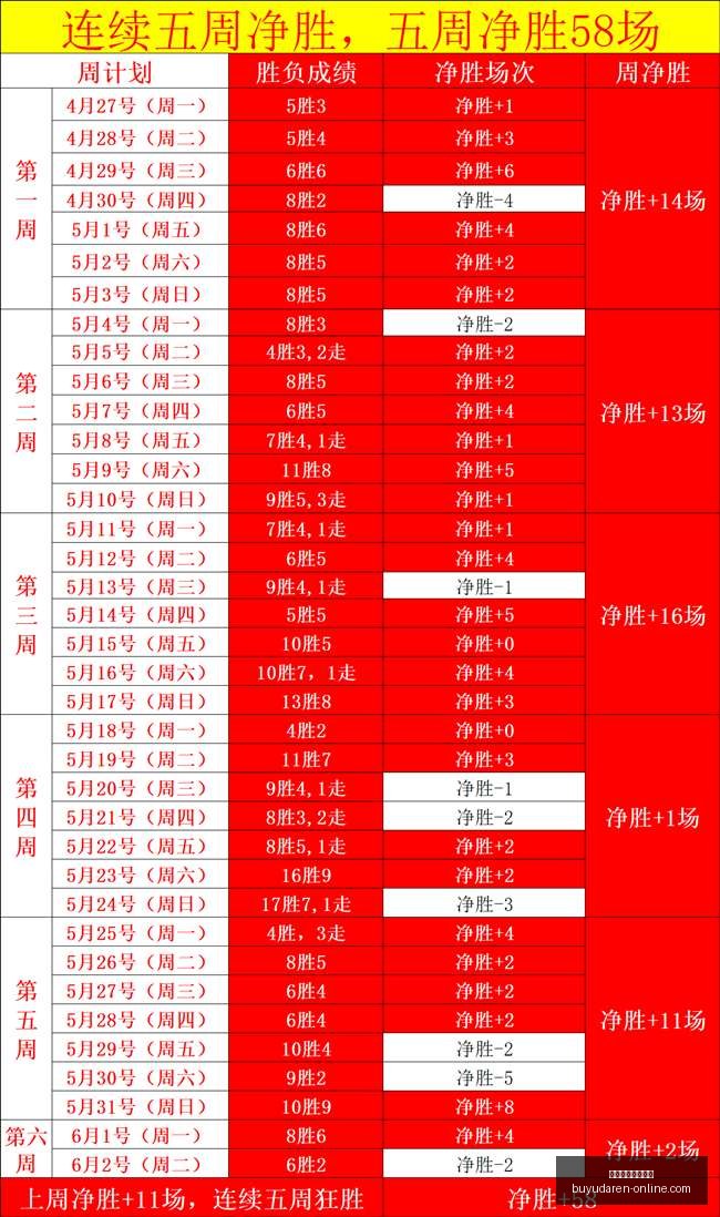 鬼武者,剑之道,独家试玩版,捕鱼达人在线试玩官网,捕鱼达人,捕鱼达人App,捕鱼达人在线,捕鱼达人娱乐