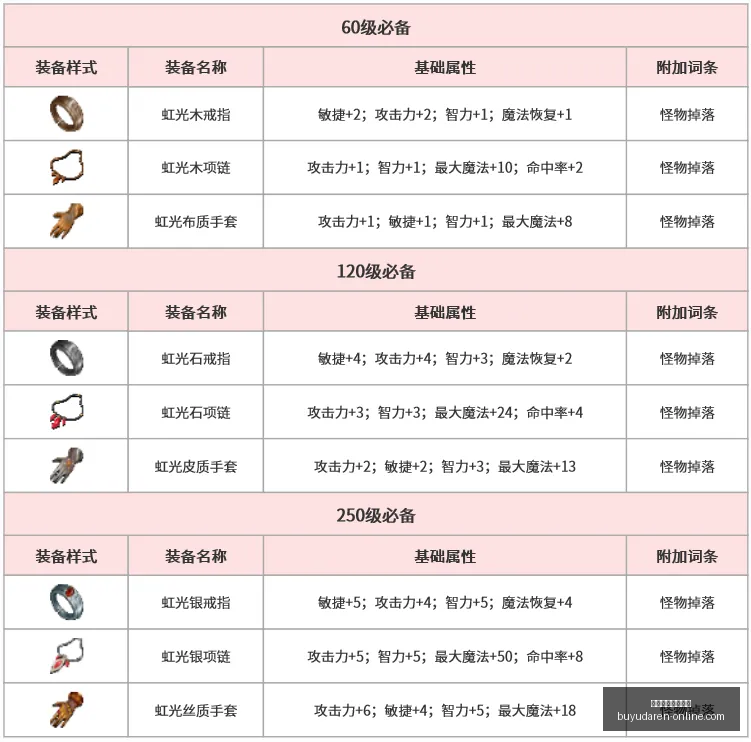 捕鱼达人在,线试玩,捕鱼达人在线试玩,捕鱼达人在线试玩官网,捕鱼达人,捕鱼达人App,捕鱼达人在线,捕鱼达人娱乐
