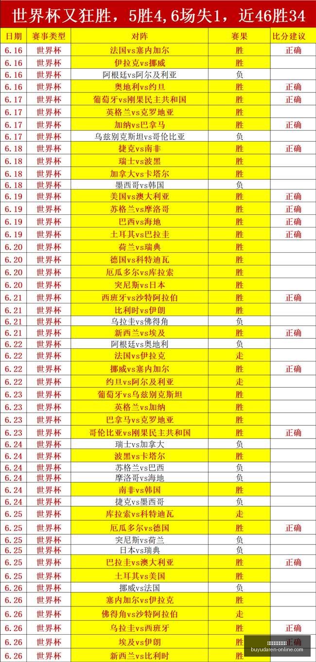捕鱼达人在,线试玩捕鱼,达人在线试,捕鱼达人在线试玩官网,捕鱼达人,捕鱼达人App,捕鱼达人在线,捕鱼达人娱乐