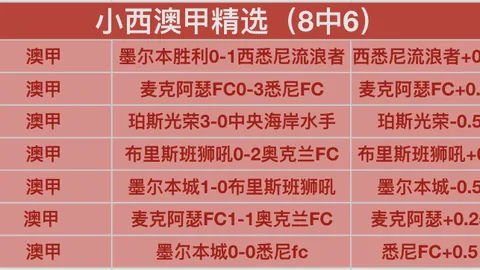 凯斯连胜10场重返澳网女单四强，斯维托丽娜遭遇淘汰