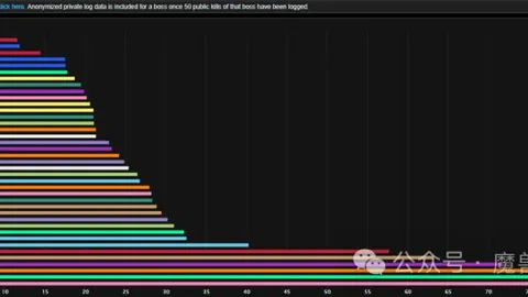 捕鱼达人在线试玩 资讯 202142 cfv