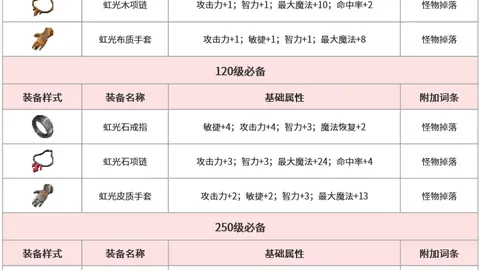 捕鱼达人在线，捕鱼达人App，试玩 173825 9